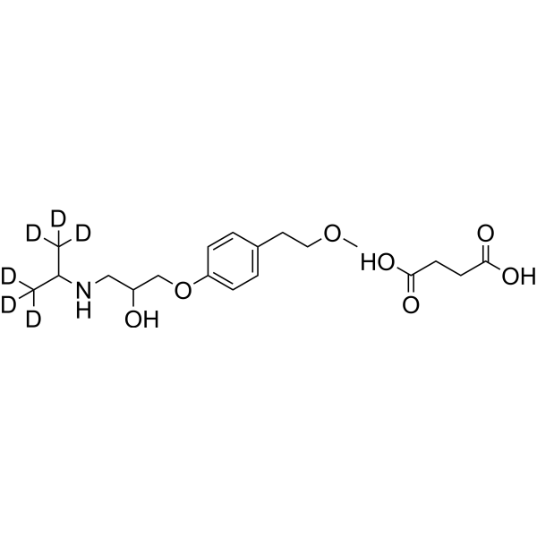 Metoprolol-d6 succinate